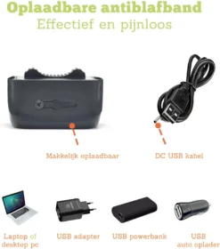 Doggie™ Anti Blafband Voor Kleine Honden - OPLAADBAAR - Vibratie én Geluid -Dog Supplies 1058x1200
