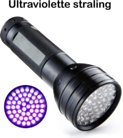 Ecodor Urine Detector EcoLight Pro - UV Lamp -Dog Supplies 1069x1200 2