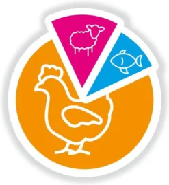 Smolke Senior Maxi - Kip - Hondenvoer - 12 Kg 27 Smolke Senior Maxi - Kip - Hondenvoer - 12 Kg -Dog Supplies 1102x1200 4