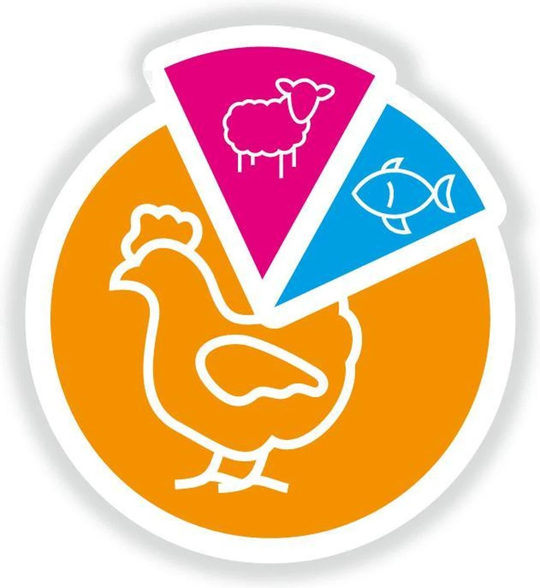 Smolke Senior Maxi - Kip - Hondenvoer - 12 Kg 8 Smolke Senior Maxi - Kip - Hondenvoer - 12 Kg - Afbeelding 8