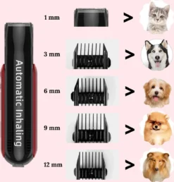 Pet Lovers - Hondentondeuse - Hondentondeuse - Automatische Inhalerende Haren - Dierentondeuse - Hondentrimmer - Hondentondeuse Dikke Vacht - Tondeuse Voor Honden - Hondentondeuse - Draadloos - 2 Opzetkammen - Honden En Katten Tondeuse -Dog Supplies 1151x1200