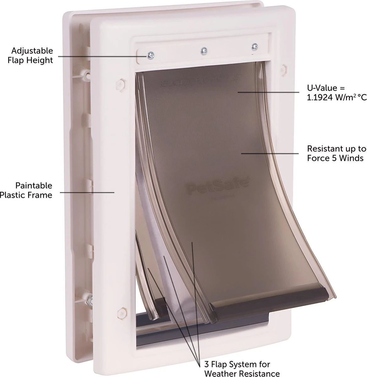 Petsafe - Hondenluik - Deur - Extreme Weather - Maat: Medium - Deurluik Hond 5 Petsafe - Hondenluik - Deur - Extreme Weather - Maat: Medium - Deurluik Hond - Afbeelding 5