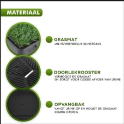 Toivo HondenToilet Kunstgras - Zwart - Geurafstotend - 62 X 49 X 6.6 CM - Honden Wc Outdoor - Zindelijkheidstraining Hond - Puppy Pads - Dierentoilet -Dog Supplies 1194x1200 5