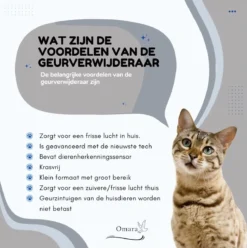 Omara Geurverdrijver – Kattenbak Geurverdrijver – 2023 Model- Oplaadbaar – 100% Krasvrij- Geurverwijderaar- Slimme Sensor 16 Omara Geurverdrijver – Kattenbak Geurverdrijver – 2023 Model- Oplaadbaar – 100% Krasvrij- Geurverwijderaar- Slimme Sensor -Dog Supplies 1195x1200 7