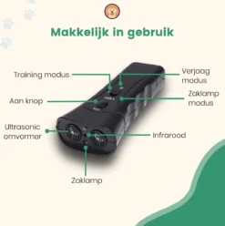 Dierboel Professionele Anti Blaf Apparaat 2022 - Diervriendelijke Ultrasoon Anti Blaf Apparaat - Voor Het Trainen Van Kleine & Grote Honden - Zonder Schok 13 Dierboel Professionele Anti Blaf Apparaat 2022 - Diervriendelijke Ultrasoon Anti Blaf Apparaat - Voor Het Trainen Van Kleine & Grote Honden - Zonder Schok -Dog Supplies 1196x1200 6