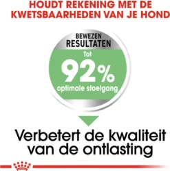 Royal Canin Ccn Digestive Care Mini - Hondenvoer - 3 Kg -Dog Supplies 1196x1200 9