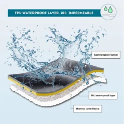 Hondendeken, Fleece, Waterdicht, Wasbaar, Hondenmat, Huisdier, Warme Zachte Deken Voor Hondendeken, Kattendeken, Deken Voor Katten En Honden, Waterdichte Deken Voor Bank, Bed, 150 X 127 Cm -Dog Supplies 1199x1200 9