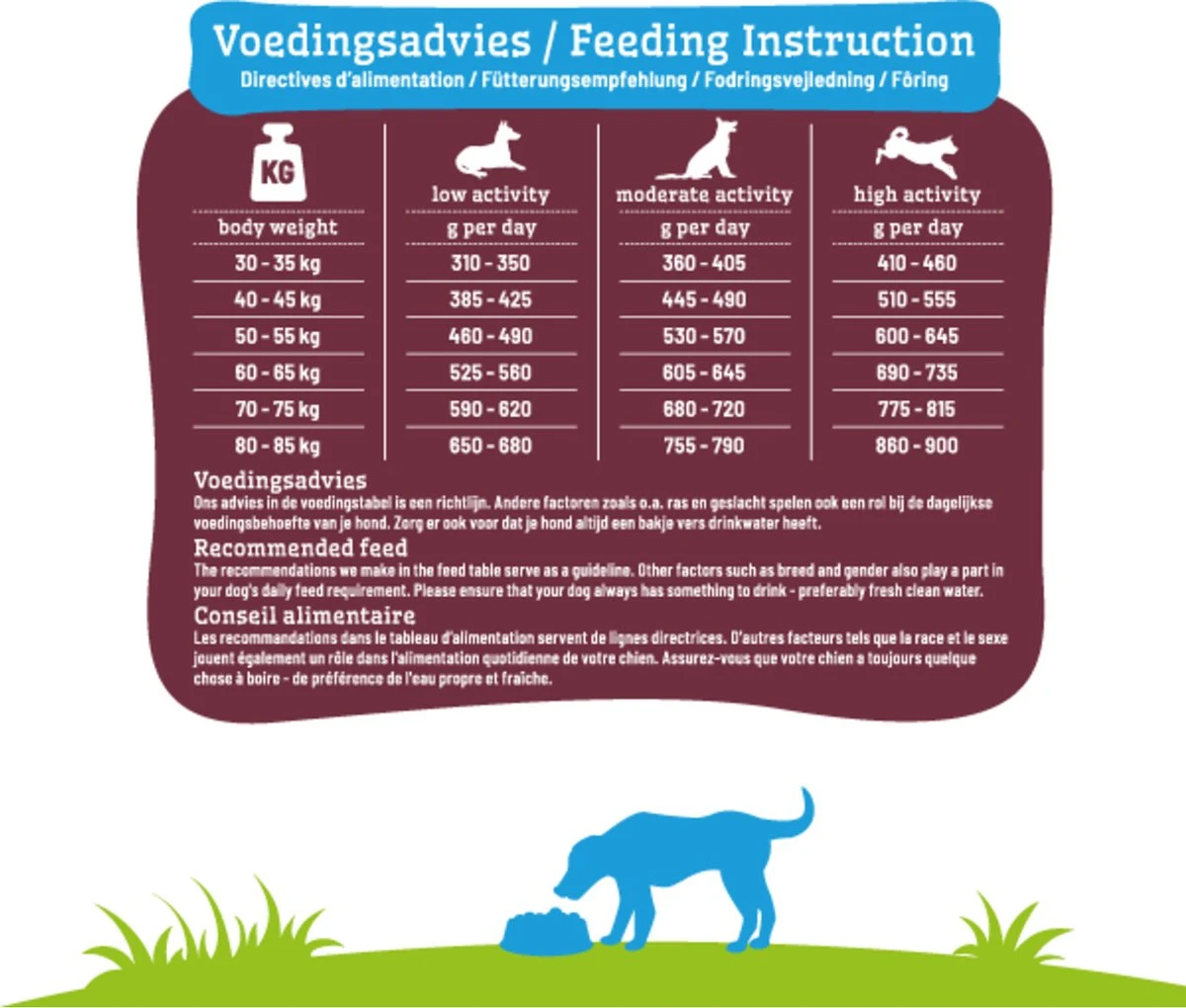 Smolke Senior Maxi - Kip - Hondenvoer - 12 Kg 16 Smolke Senior Maxi - Kip - Hondenvoer - 12 Kg - Afbeelding 16