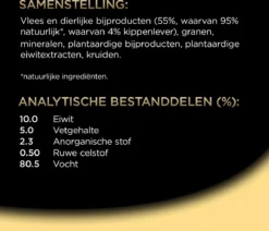 Cesar Classic Paté Honden Natvoer - Kip - 14 X 150 Gr -Dog Supplies 1200x1028 2