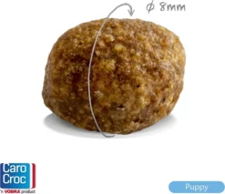 Carocroc Puppy 15 KG -Dog Supplies 1200x1033
