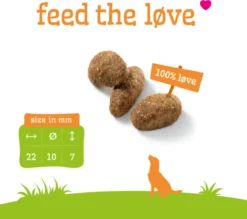 Smolke Adult Medium Brokken - Hondenvoer - 3 Kg -Dog Supplies 1200x1066 2