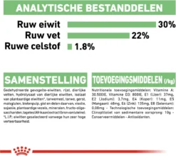 Royal Canin Ccn Digestive Care Mini - Hondenvoer - 3 Kg -Dog Supplies 1200x1071 1