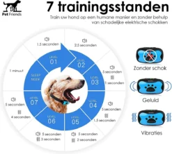 PetFriends Anti Blafband Zonder Schok - Gratis Hondenfluit - USB Oplaadbaar - Anti Blaf Apparaat - Opvoedingshalsband - Voor Grote En Kleine Honden 11 PetFriends Anti Blafband Zonder Schok - Gratis Hondenfluit - USB Oplaadbaar - Anti Blaf Apparaat - Opvoedingshalsband - Voor Grote En Kleine Honden -Dog Supplies 1200x1077 1