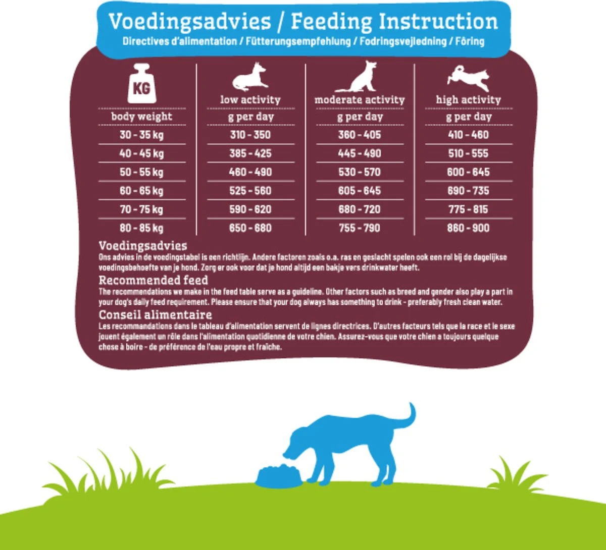 Smolke Senior Maxi - Kip - Hondenvoer - 12 Kg 9 Smolke Senior Maxi - Kip - Hondenvoer - 12 Kg - Afbeelding 9