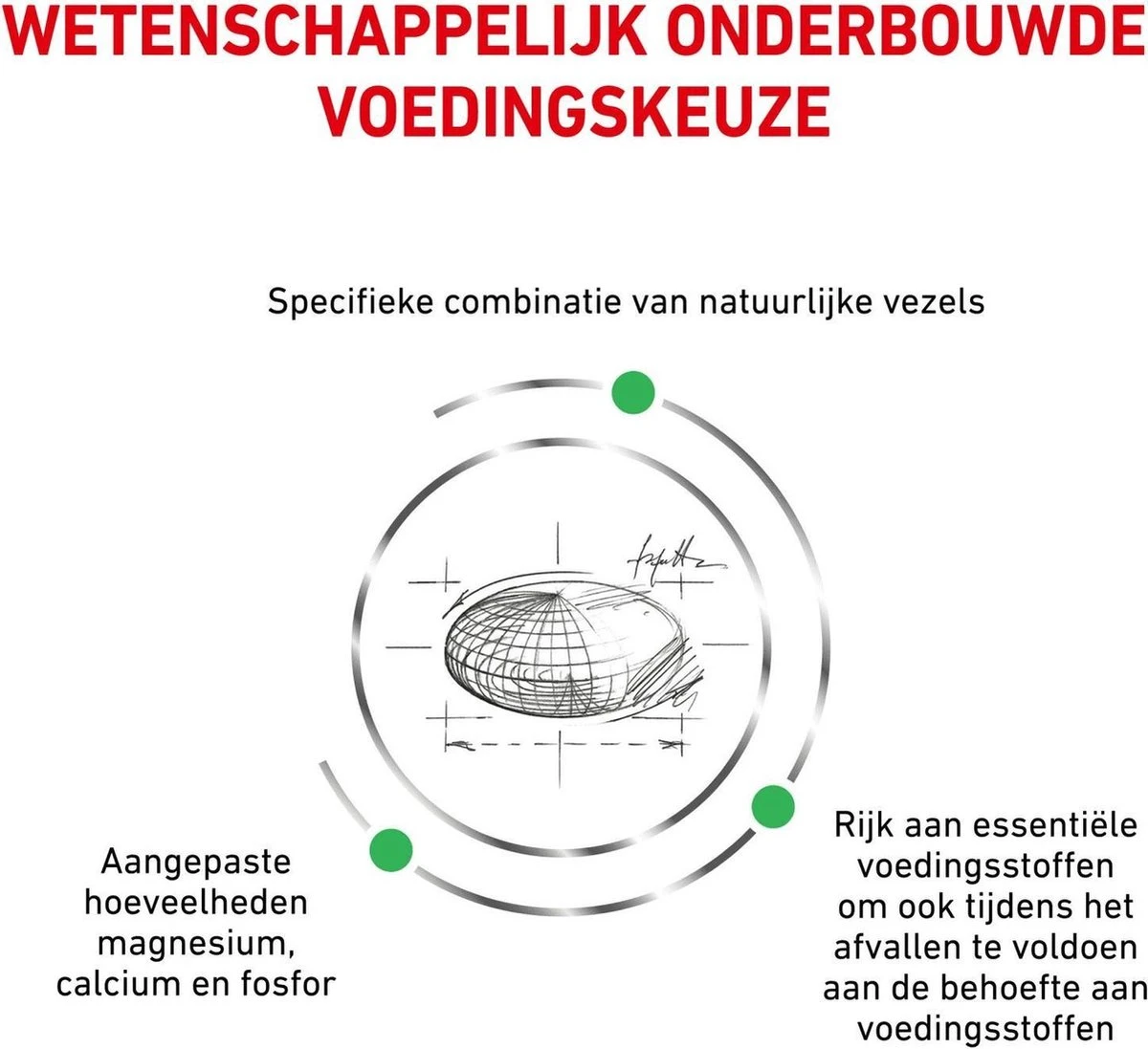 Royal Canin Satiety Small Dog - Hondenvoer Voor Kleine Volwassen Honden Met Overgewicht 3 Kg 5 Royal Canin Satiety Small Dog - Hondenvoer Voor Kleine Volwassen Honden Met Overgewicht 3 Kg - Afbeelding 5