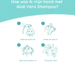 Greenfields - Krachtige Hondenshampoo Met Aloe Vera - Inhoud 270 Ml Of 5 L - 270 Ml -Dog Supplies 1200x1101 2