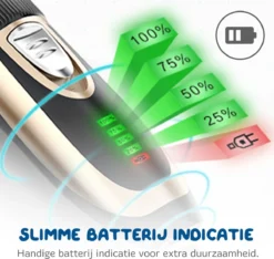 Pawwy Dieren Tondeuse Set Draadloos Voor Honden En Katten – Voor Dikke Vacht - Hondentondeuse – Hondentrimmer - Scheerapparaat - Goud -Dog Supplies 1200x1135 2