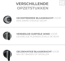 Nuvoo Professionele Hondenföhn / Waterblazer / Hondenborstel Met 3 Opzetstukken - Verstelbare Vermogen Tot 2200W - Warme / Koude Stand - Roze -Dog Supplies 1200x1136 1