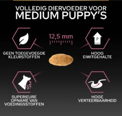 Pro Plan Medium Puppy Sensitive Skin - Honden Droogvoer - Zalm - 12 Kg 24 Pro Plan Medium Puppy Sensitive Skin - Honden Droogvoer - Zalm - 12 Kg -Dog Supplies 1200x1146 6