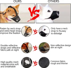 Merkloos Hoog Kwaliteit Muilkorf Met Bedrukt Patroon - Muilkorf Hond - Hondensnuit - Anti Blaf En Bijt - Voor Kleine En Grote Honden Maat M Zwart Reflecterend -Dog Supplies 1200x1147 5