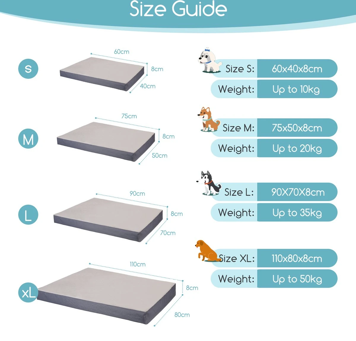 Nobleza Orthopedische Hondenkussen Wasbaar - Hondenbed - Maat L: 90 X 70 X 8 Cm - Grijs 2 Nobleza Orthopedische Hondenkussen Wasbaar - Hondenbed - Maat L: 90 X 70 X 8 Cm - Grijs - Afbeelding 2