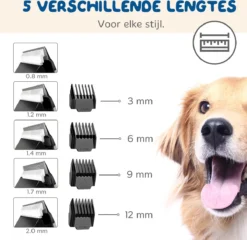 Pawwy Dieren Tondeuse Set Draadloos Voor Honden En Katten – Voor Dikke Vacht - Hondentondeuse – Hondentrimmer - Scheerapparaat - Goud -Dog Supplies 1200x1165 3