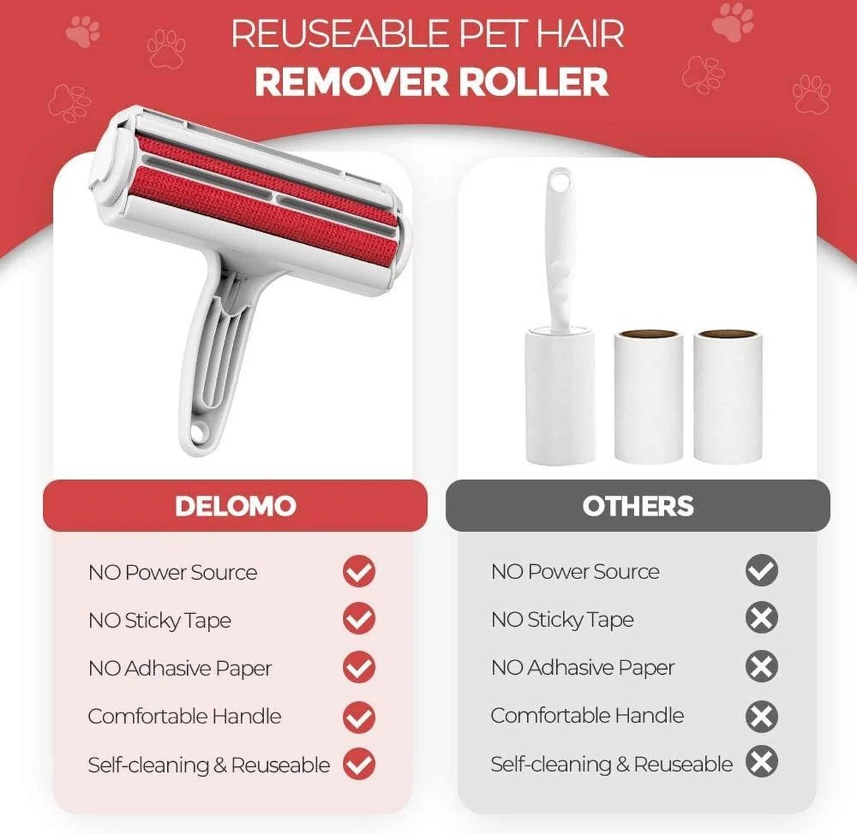 Merkloos Hoogwaardige Huisdierhaar Verwijderaar - Hondenhaar - Pluizenborstel - Ontharingsborstel 6 Merkloos Hoogwaardige Huisdierhaar Verwijderaar - Hondenhaar - Pluizenborstel - Ontharingsborstel - Afbeelding 6