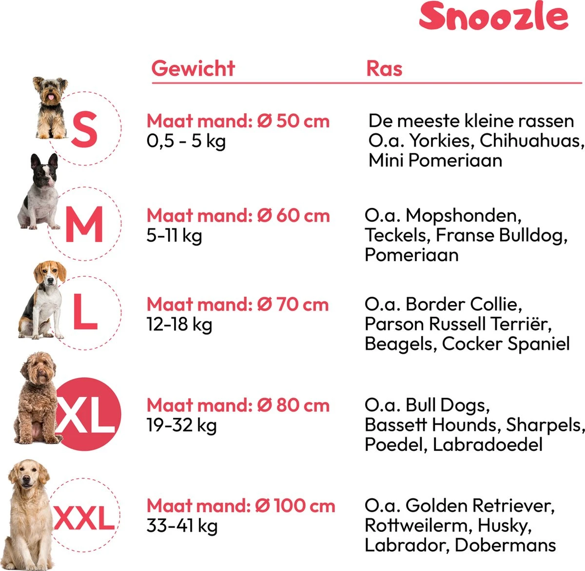 Snoozle Hondenmand - Zacht En Luxe Hondenkussen - Wasbaar - Fluffy - Hondenmanden - 80cm - Grijs 5 Snoozle Hondenmand - Zacht En Luxe Hondenkussen - Wasbaar - Fluffy - Hondenmanden - 80cm - Grijs - Afbeelding 5