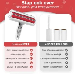 PluizenBOEF® Huisdierhaar Verwijderaar - Haarverwijderaar Voor Huisdieren - Hondenhaar - Kattenhaar - Pluizenborstel -Dog Supplies 1200x1186 4