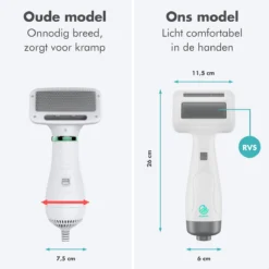 BURCH PetCare Ace - Waterblazer Voor Honden - Handzame Hondenföhn - RVS Borstel - 500W 14 BURCH PetCare Ace - Waterblazer Voor Honden - Handzame Hondenföhn - RVS Borstel - 500W -Dog Supplies 1200x1200 377