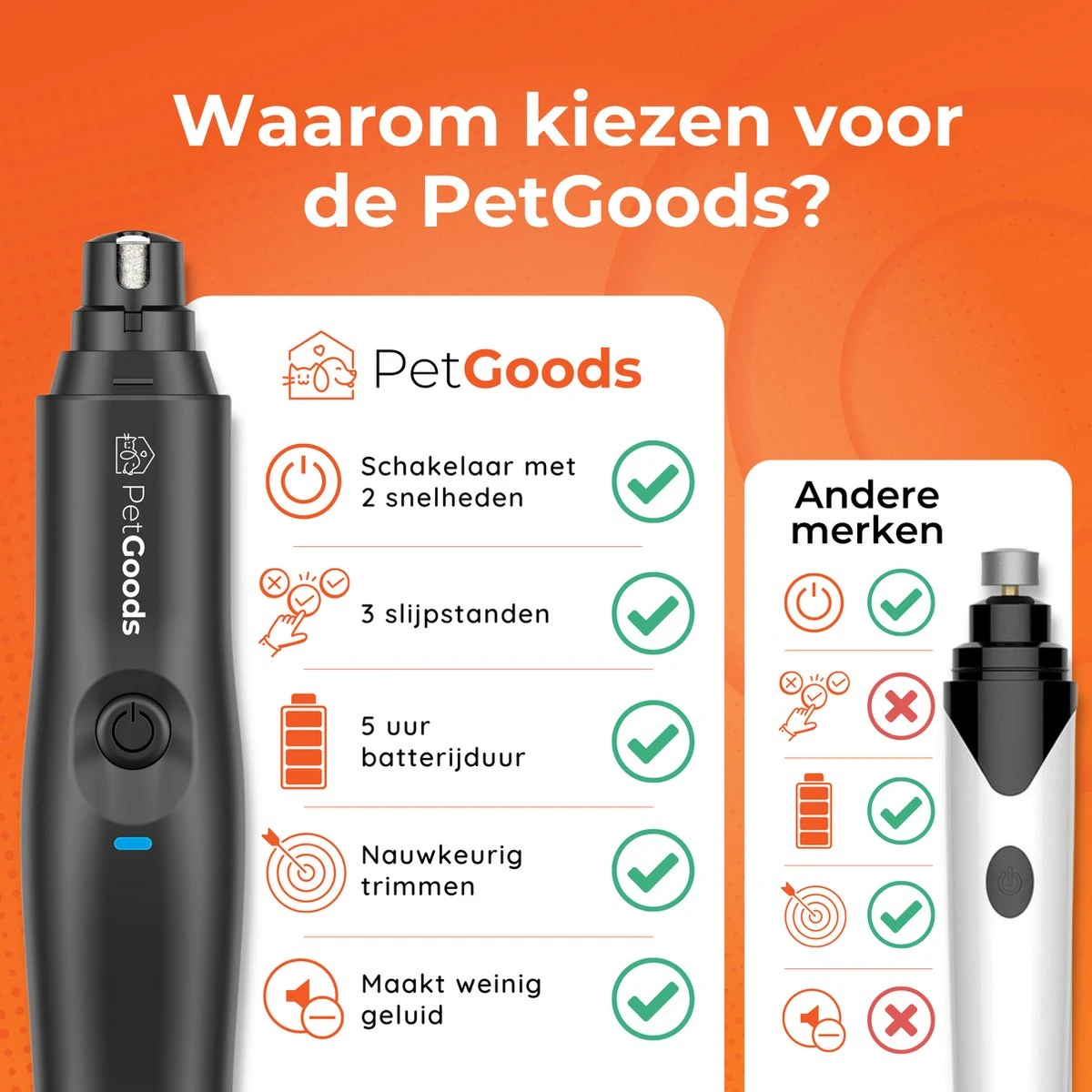 PetGoods Elektrische Nagel Vijl Voor Huisdieren - Incl. 2 Vijlen - Honden/Katten/Dieren - Draadloos 10 PetGoods Elektrische Nagel Vijl Voor Huisdieren - Incl. 2 Vijlen - Honden/Katten/Dieren - Draadloos - Afbeelding 10