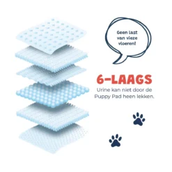 JC Pets Premium Puppy Training Pads - Hondentoilet - Zindelijkheidstraining Hond - 100 Stuks - 60 X 45 Cm 12 JC Pets Premium Puppy Training Pads - Hondentoilet - Zindelijkheidstraining Hond - 100 Stuks - 60 X 45 Cm -Dog Supplies 1200x1200 464