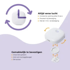 Pettadore Air Insight - Kattenbak Geurverdrijver & Teller - Actieve Zuurstof En Ionen - Oplaadbaar - Met App 20 Pettadore Air Insight - Kattenbak Geurverdrijver & Teller - Actieve Zuurstof En Ionen - Oplaadbaar - Met App -Dog Supplies 1200x1200 482