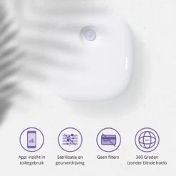 Pettadore Air Insight - Kattenbak Geurverdrijver & Teller - Actieve Zuurstof En Ionen - Oplaadbaar - Met App 23 Pettadore Air Insight - Kattenbak Geurverdrijver & Teller - Actieve Zuurstof En Ionen - Oplaadbaar - Met App -Dog Supplies 1200x1200 485