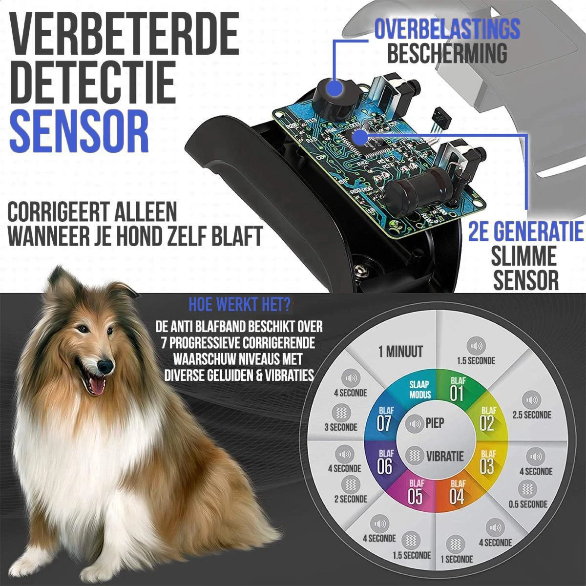STARMAN Anti Blafband Voor Honden - 3-60KG - Diervriendelijk - Zonder Schok - Vibratie En Audio - Anti Blaf Band 3 STARMAN Anti Blafband Voor Honden - 3-60KG - Diervriendelijk - Zonder Schok - Vibratie En Audio - Anti Blaf Band - Afbeelding 3