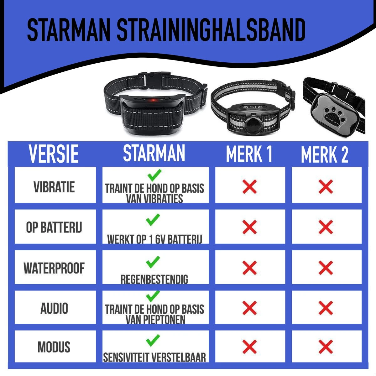 STARMAN Anti Blafband Voor Honden - 3-60KG - Diervriendelijk - Zonder Schok - Vibratie En Audio - Anti Blaf Band 6 STARMAN Anti Blafband Voor Honden - 3-60KG - Diervriendelijk - Zonder Schok - Vibratie En Audio - Anti Blaf Band - Afbeelding 6