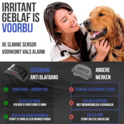 STARMAN Anti Blafband Voor Honden - 3-60KG - Diervriendelijk - Zonder Schok - Vibratie En Audio - Anti Blaf Band 14 STARMAN Anti Blafband Voor Honden - 3-60KG - Diervriendelijk - Zonder Schok - Vibratie En Audio - Anti Blaf Band -Dog Supplies 1200x1200 506