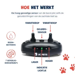 Anti Blafband - Blafband Voor Honden - Anti Blaf Apparaat - Blafband - Diervriendelijk & Zonder Schok 19 Anti Blafband - Blafband Voor Honden - Anti Blaf Apparaat - Blafband - Diervriendelijk & Zonder Schok -Dog Supplies 1200x1200 515