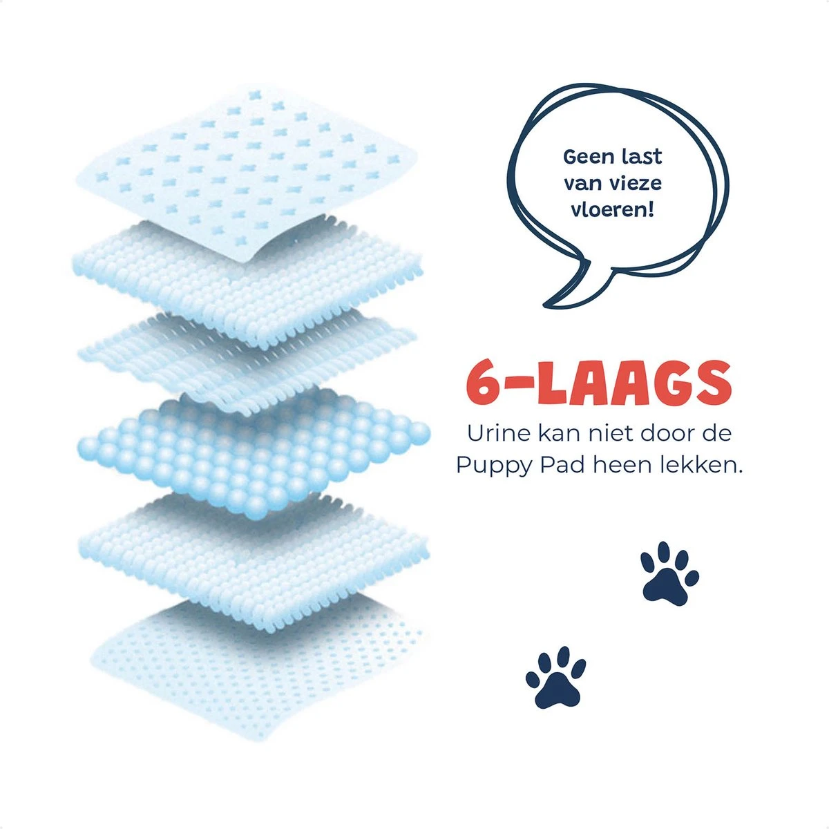 JC Pets Premium Puppy Training Pads - Hondentoilet - Zindelijkheidstraining Hond - 50 Stuks - 60 X 45 Cm 4 JC Pets Premium Puppy Training Pads - Hondentoilet - Zindelijkheidstraining Hond - 50 Stuks - 60 X 45 Cm - Afbeelding 4