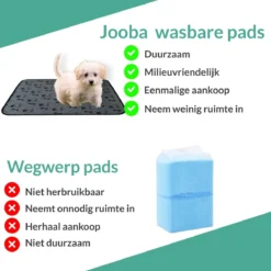 Jooba Puppy Training Pads - Wasbare Puppy Pads 2 Stuks - Hondentoilet - 70x50cm - Puppy -Dog Supplies 1200x1200 601