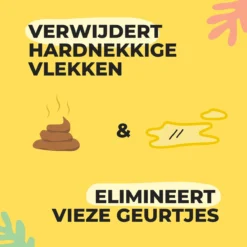 Urine Odour & Stain Remover - Urinegeur Verwijderen - Urine Vlekken Verwijderen - Natuurlijk En Veilig - Geurverwijderaar - Vlekkenverwijderaar - Weg Met Nare Geurtjes - Hond - Kat - 1 Liter -Dog Supplies 1200x1200 611
