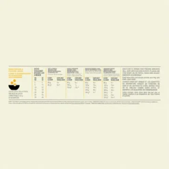 Acana Heritage Puppy Junior -Dog Supplies 1200x1200 683