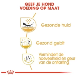 Royal Canin Shih Tzu Adult 7.5 KG -Dog Supplies 1200x1200 697