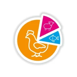 Smolke Adult Medium Brokken - Hondenvoer - 3 Kg -Dog Supplies 1200x1200 712