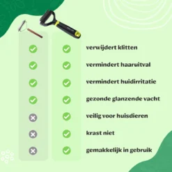 Mister Mill Professionele Set Slicker Honden Kattenborstel Plus Nagelknipper Plus Ondervacht Kam -Dog Supplies 1200x1200 92