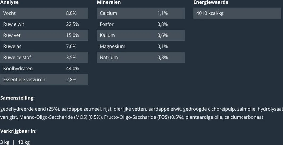 Prins ProCare Huid & Darm Hypoallergeen - Hondenvoer - 3 Kg 6 Prins ProCare Huid & Darm Hypoallergeen - Hondenvoer - 3 Kg - Afbeelding 6