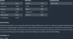 Prins Procare Protection Sterilised 15 Kg 20 Prins Procare Protection Sterilised 15 Kg -Dog Supplies 1200x640 1