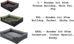 Hondenmand Cordura XXXL – Donkergrijs - 125 X 90 X 24 Cm -Dog Supplies 1200x721 1