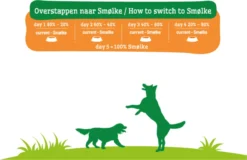 Smolke Adult Medium Brokken - Hondenvoer - 3 Kg -Dog Supplies 1200x779