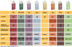 WOOOF Zalm - Geperst Hondenvoer - Hypoallergeen Hondenvoer - Geperste Hondenbrokken - Droogvoer - 18KG -Dog Supplies 1200x785 1